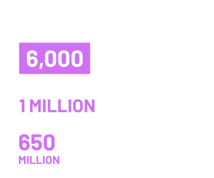 Human-Satori Threat Intelligence-Pareto Box@2x