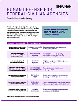 HUMAN-Federal-Civilian