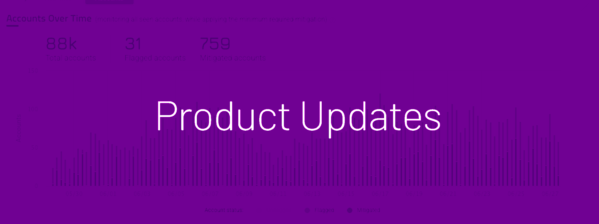 HUMAN Security Q4 2024 Product Updates